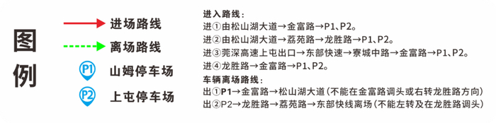 △进出场路线