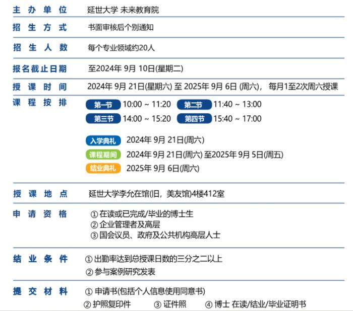 《第三期延世大学博士后专业经营项目》资料