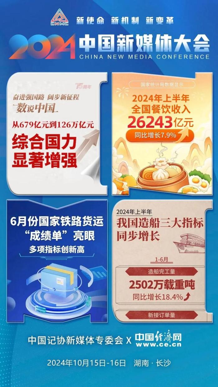 中国主要财经媒体(中国主要财经媒体有哪些)