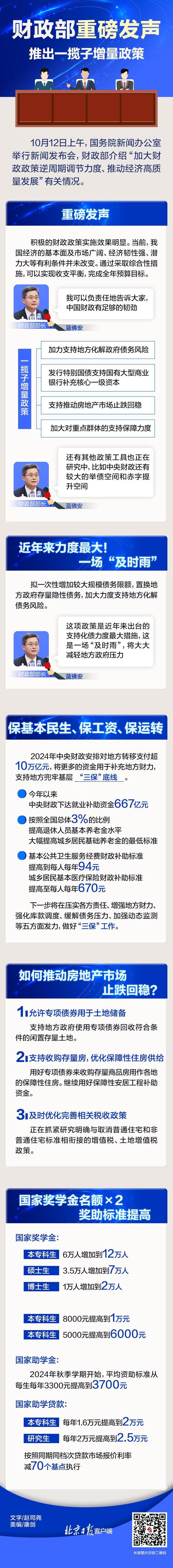 再创历史新高 亚市开盘金价达2754.01美元/盎司