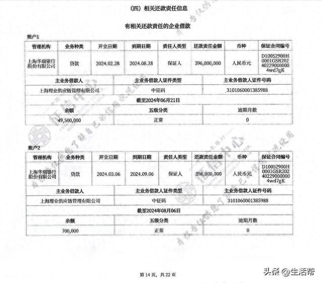 广东一女子莫名成为3.96亿元贷款保证人，涉事银行回应：信贷人员操作失误造成误报