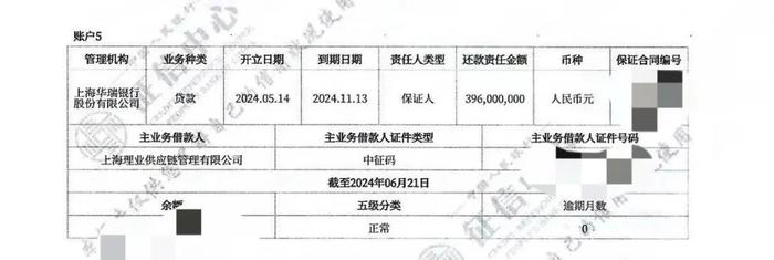 担保人需要出资产证明 新浪网