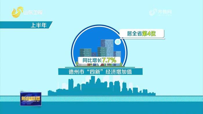 【山东新闻联播】国内首个拓扑催化剂生产项目在德州量产-第6张图片-车辆报废_报废车厂_报废汽车回收_北京报废车-「北京报废汽车解体中心」