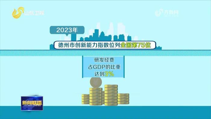 【山东新闻联播】国内首个拓扑催化剂生产项目在德州量产-第5张图片-车辆报废_报废车厂_报废汽车回收_北京报废车-「北京报废汽车解体中心」