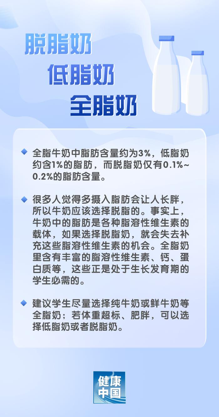 来源：健康中国