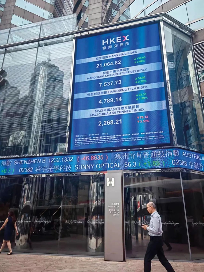 （2024年10月9日下午，港交所门前大屏幕显示的盘中实时行情。摄影/成孟琦）