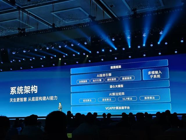 vivo的蓝河操作系统架构 图源：观察者网 