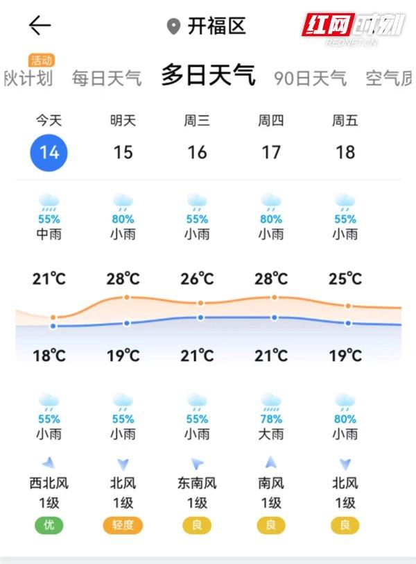 长沙未来天气预报图片