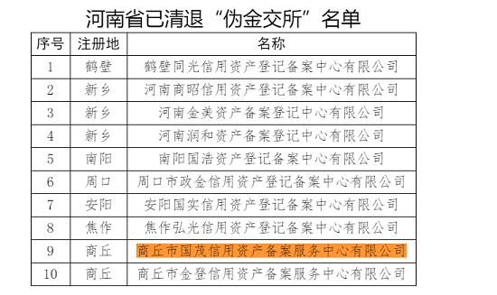 “伪金交所”名单。江西省宜春市政府金融办官微、河南省委金融办官网截图