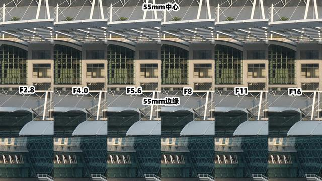 55mm画质测试