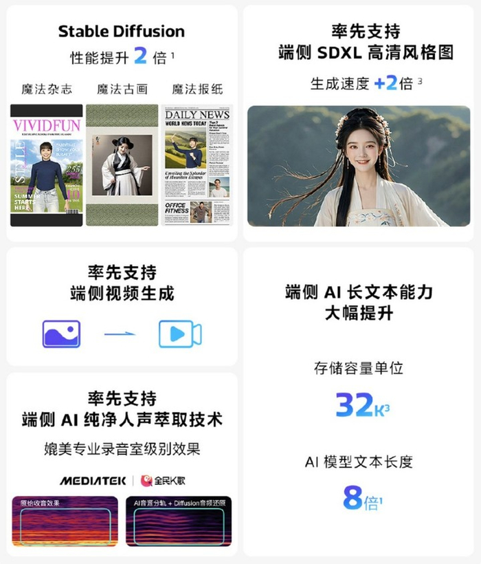 疯狂的 10 月机圈,联发科天玑 9400 和 vivo X200 踏出了行业「拐点」后的第一步__财经头条__新浪财经