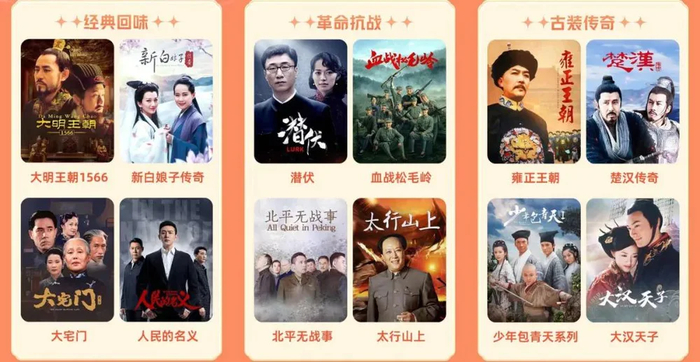 某平台针对银发人群片单