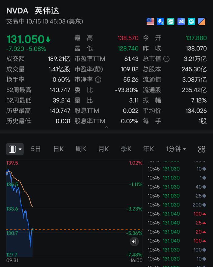 比特币快餐巨头_比特币大咖有哪些