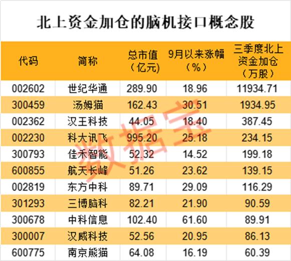 声明：数据宝所有资讯内容不构成投资建议，股市有风险，投资需谨慎。