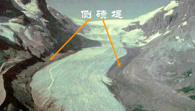 【地理拓展】淡水储存器---冰川的地质作用、高考地理中的堰塞现象！|冰川地貌|冰盖|冰碛|河流|地貌_新浪新闻