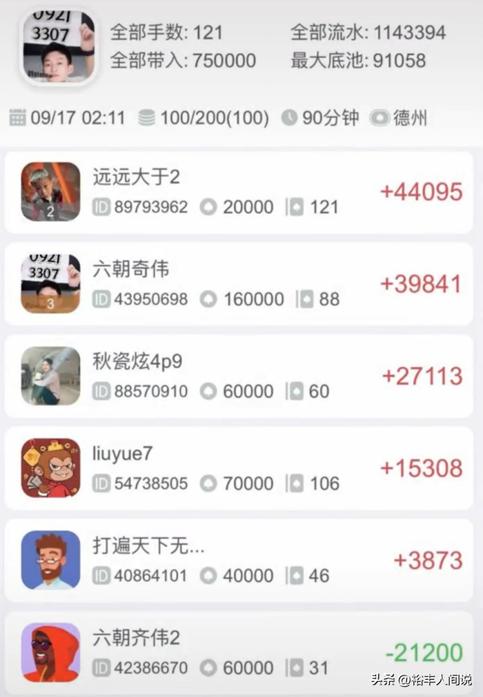 网曝多名网红涉嫌赌博:多位千万级 赵本山徒弟小沈龙也在列(图13)