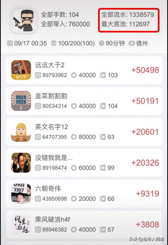 网曝多名网红涉嫌赌博:多位千万级 赵本山徒弟小沈龙也在列(图11)