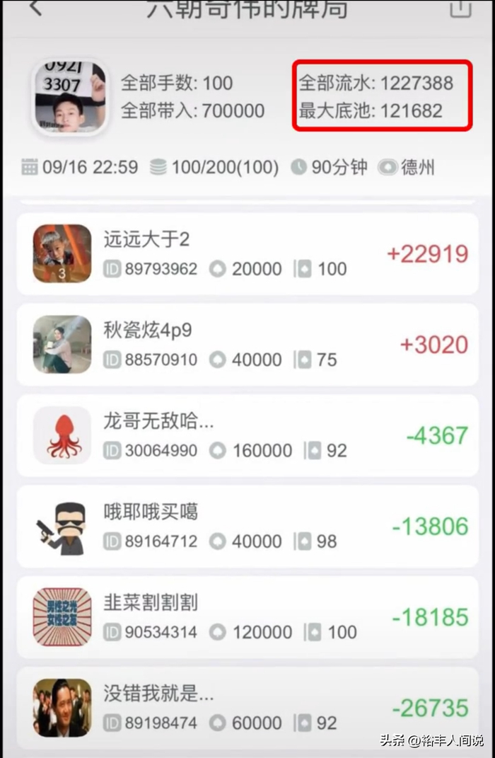 网曝多名网红涉嫌赌博:多位千万级 赵本山徒弟小沈龙也在列(图8)