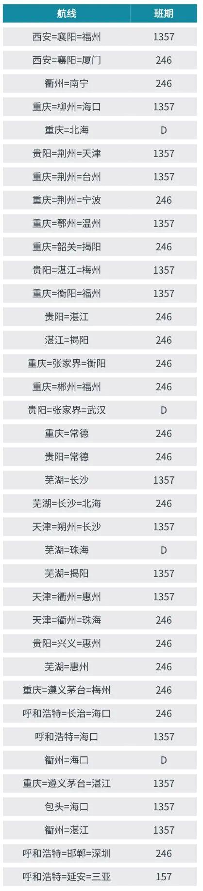 华夏航空国内航线图片