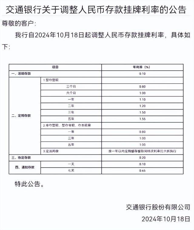 今期挂牌正版图 全篇图片