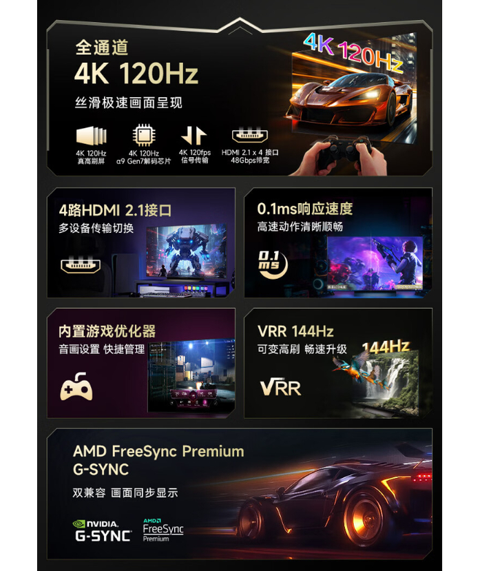 双11高端电视价格松动,tcl索尼lg高端电视降价加补贴,降幅不小