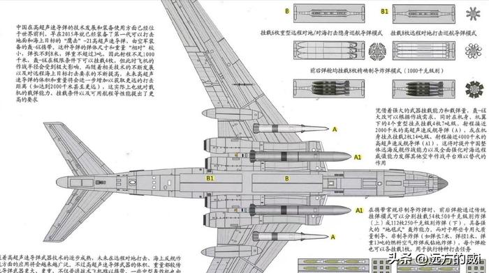 轰六三视图图片