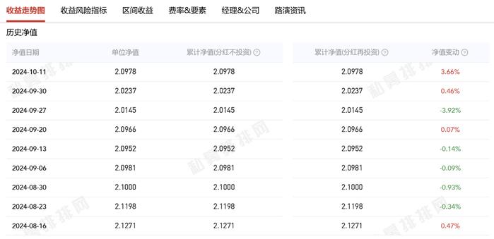 英媒：冬季迟来，欧洲滑雪业面临挑战