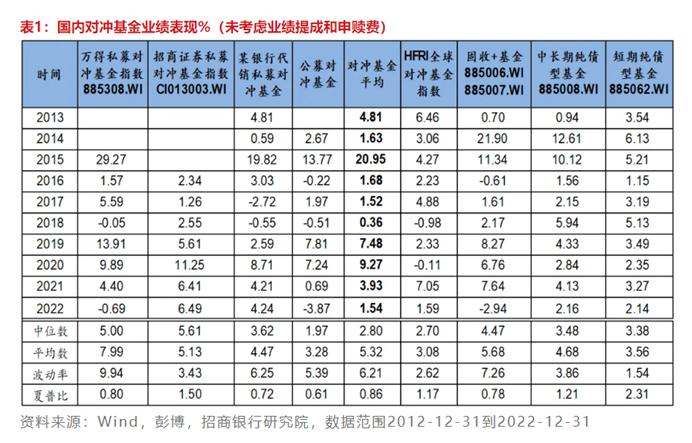 走读or住校，适合哪类孩子？