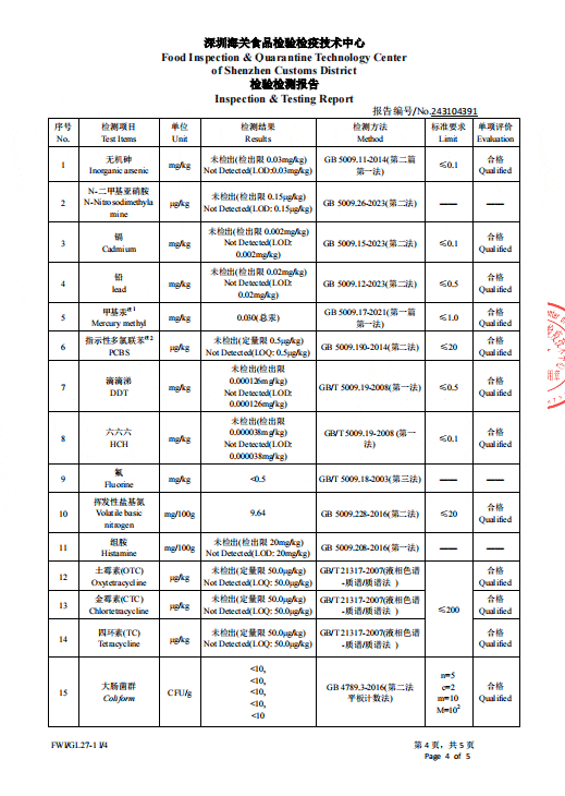 注:检测机构为深圳海关食品检验检疫技术中心,检测报告及数据由品牌方