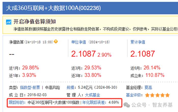 大成基金柏杨图片