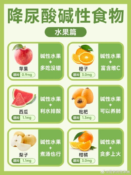 降尿酸碱性食物合集 其实通过饮食的调整,也能降低尿酸水平