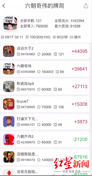 图由受访人提供