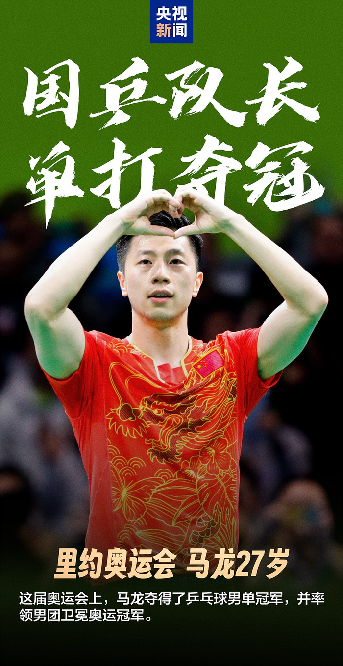 “Hello 36”!马龙生日发文:感恩、珍惜、期待|马龙|大满贯|奥运_新浪新闻