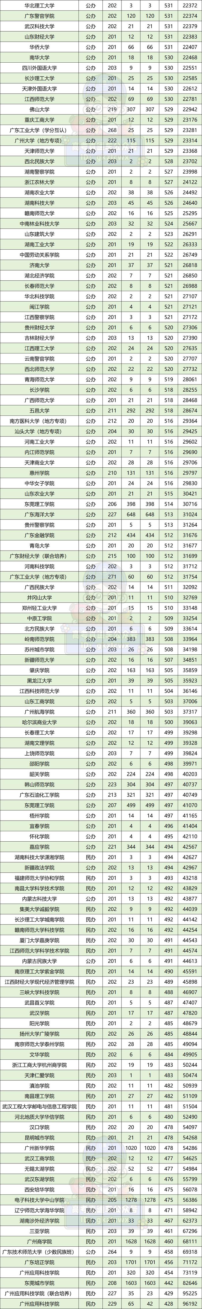 研究生哲学专业就业前景如何(研究生哲学怎么样)
