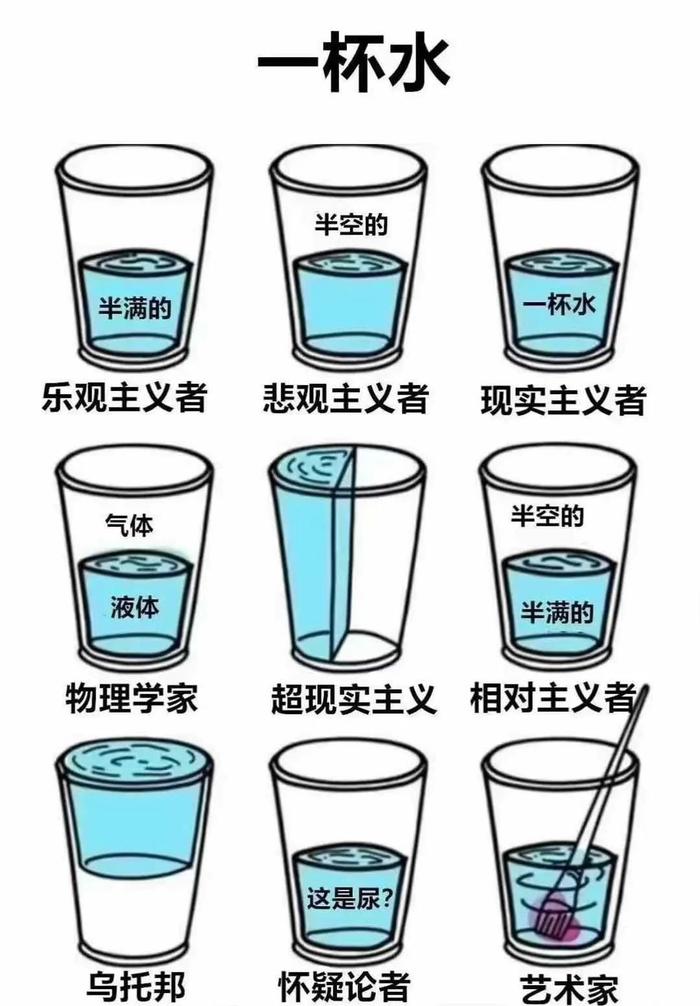 半杯水心态图片