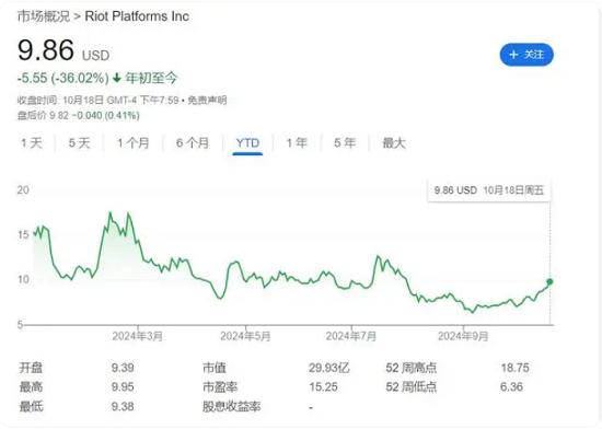 比特币矿场产量_2020年大型比特币矿场