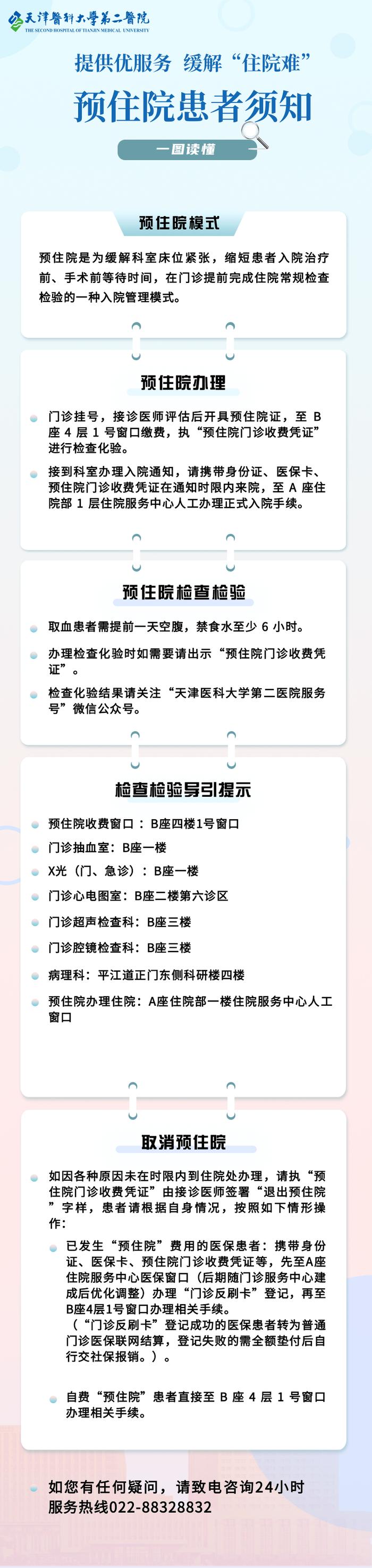 关于北医三院生殖中心办理住院有我医路轻松的信息