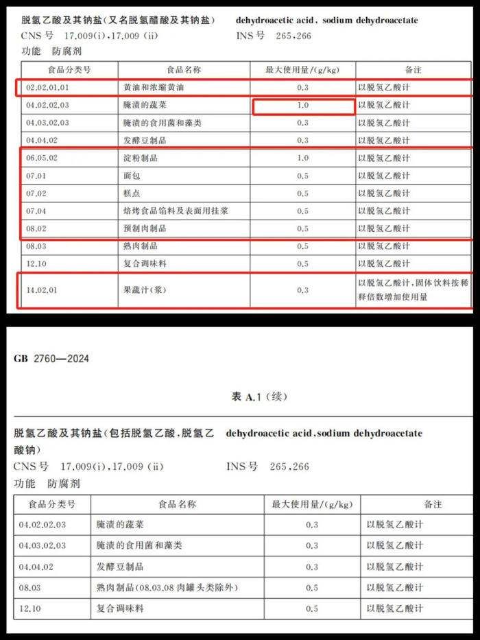 上图为GB 2760-2014，下图为GB 2760-2024。