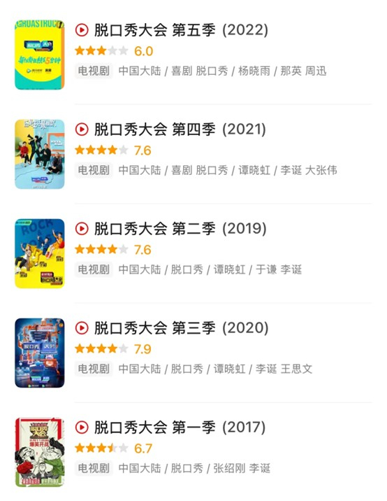 《脱口秀大会》的口碑呈现下滑趋势