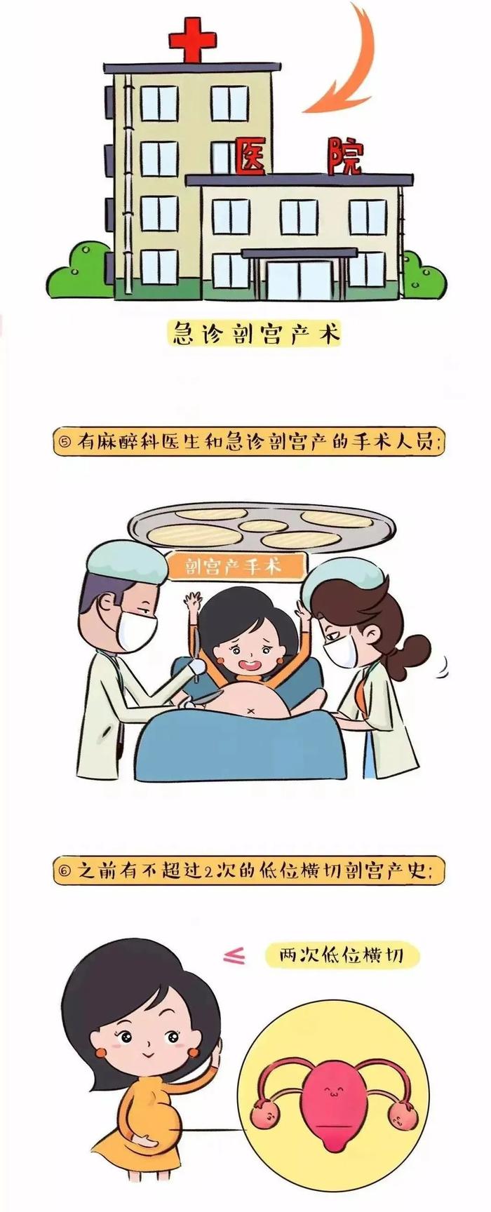 分娩的动漫漫画图片