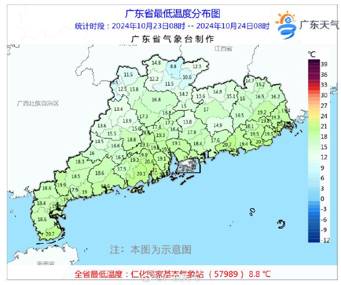 广东今晨最低温8.8℃！台风“潭美”进南海后或路径回旋-广东台风降温