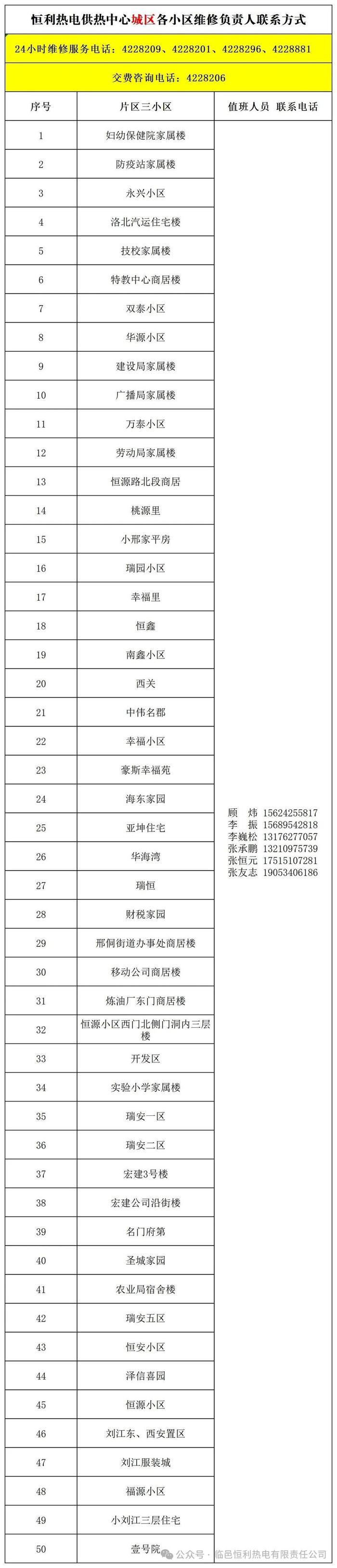 头条咨询电话(头条官方客服电话多少?)