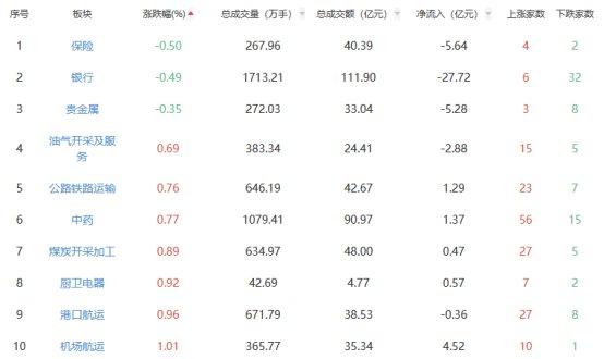 福建海警位东引岛、马祖岛附近海域开展综合执法巡查