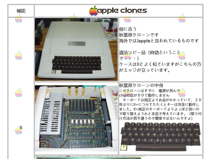 相比之下， FC红白机在当时的售价是14800日元