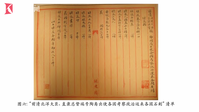 下一站|君子端方——古埃及文明的中式美学|埃及古珠考_新浪新闻