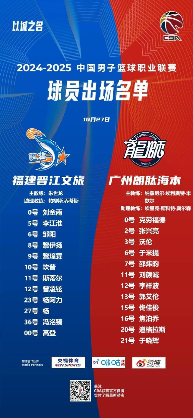 广州vs福建大名单:郭艾伦&邹阳领衔 高登迎首秀
