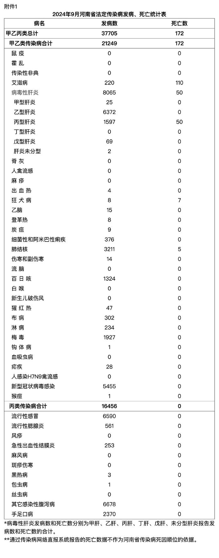 河南疫情分布图图片