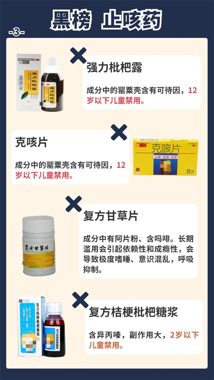 这种常见止咳药孩子不能吃了?已有死亡案例!快看看你家有吗