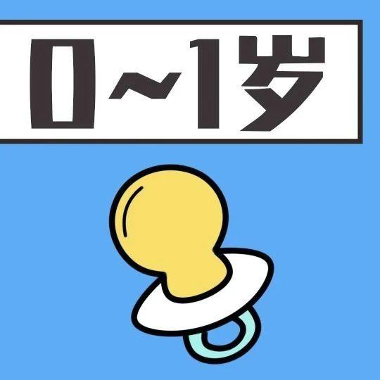 宝宝多趴有坏处吗？婴儿竖抱到底可不可以？