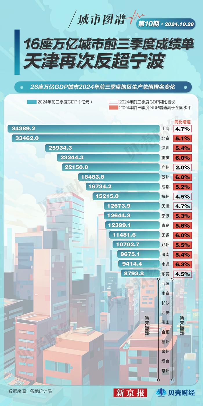 家长一掷万金，“矫牙焦虑”也需矫正